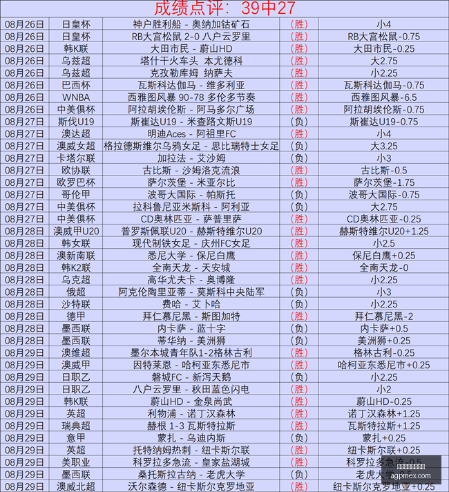 车联天下港,股成功上市,证监会备案,拉斯维加斯娱乐城官网,拉斯维加斯娱乐城App,拉斯维加斯娱乐城下载,拉斯维加斯娱乐城登录,拉斯维加斯娱乐城平台